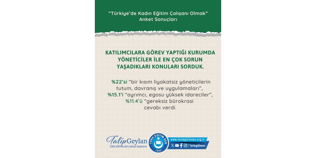 Türk Eğitim Sen: "Artan enflasyon kadın eğitimcileri de vurdu"