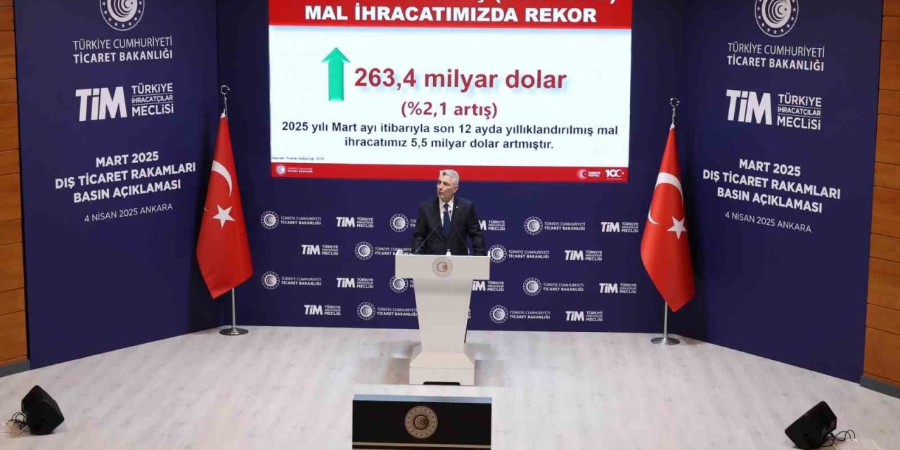 Bakan Bolat: "Mart ayında ihracatımız 23,4 milyar dolar olarak gerçekleşti"