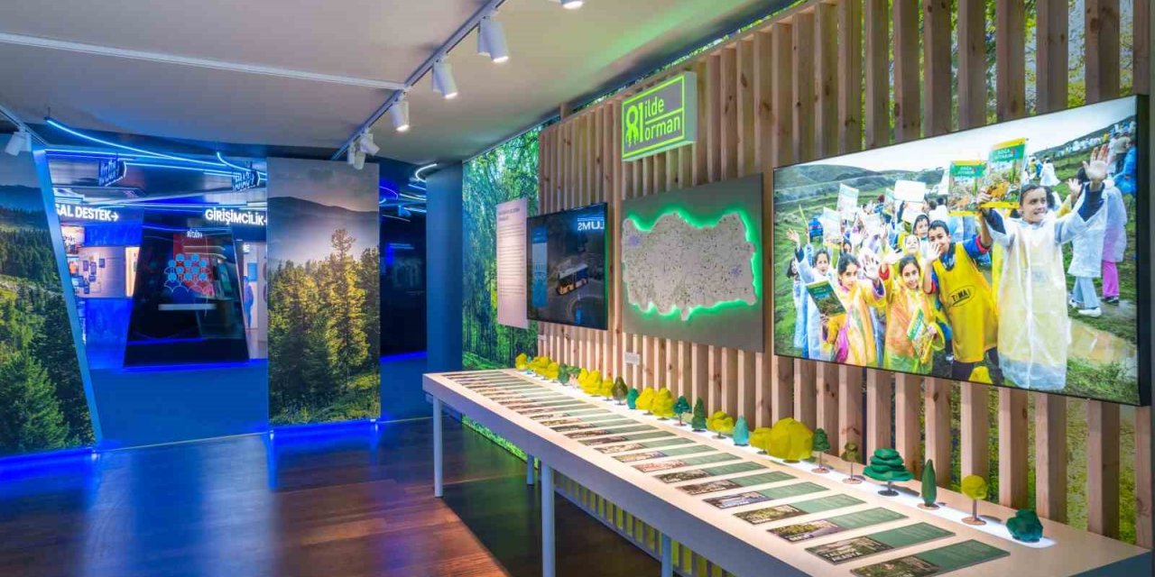 Türkiye İş Bankası İktisadi Bağımsızlık Müzesi 6 yaşında