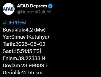 Kütahya’da 4,2 büyüklüğünde deprem