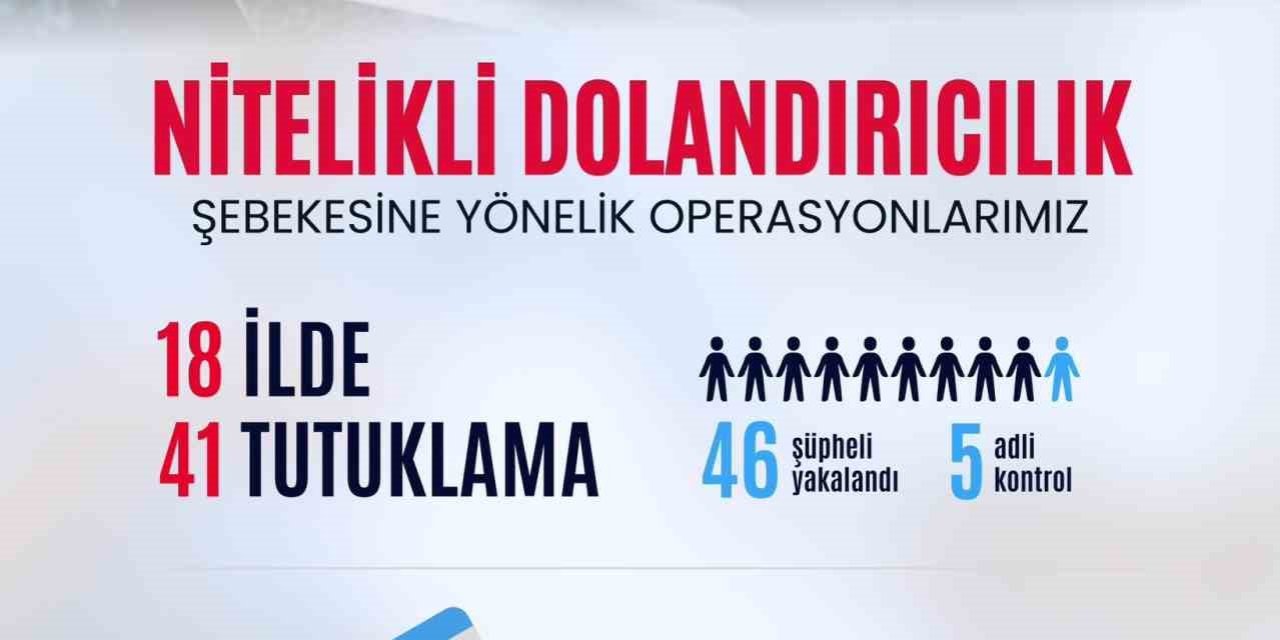 Bakan Yerlikaya: "537 vatandaşımızı, 984 milyon lira dolandıran şebeke çökertildi"