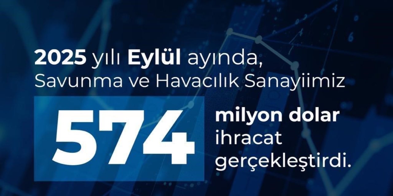Görgün: "Savunma ve havacılık sanayiimiz, 2025 yılı Eylül ayında 574 milyon dolarlık ihracat gerçekleştirdi"