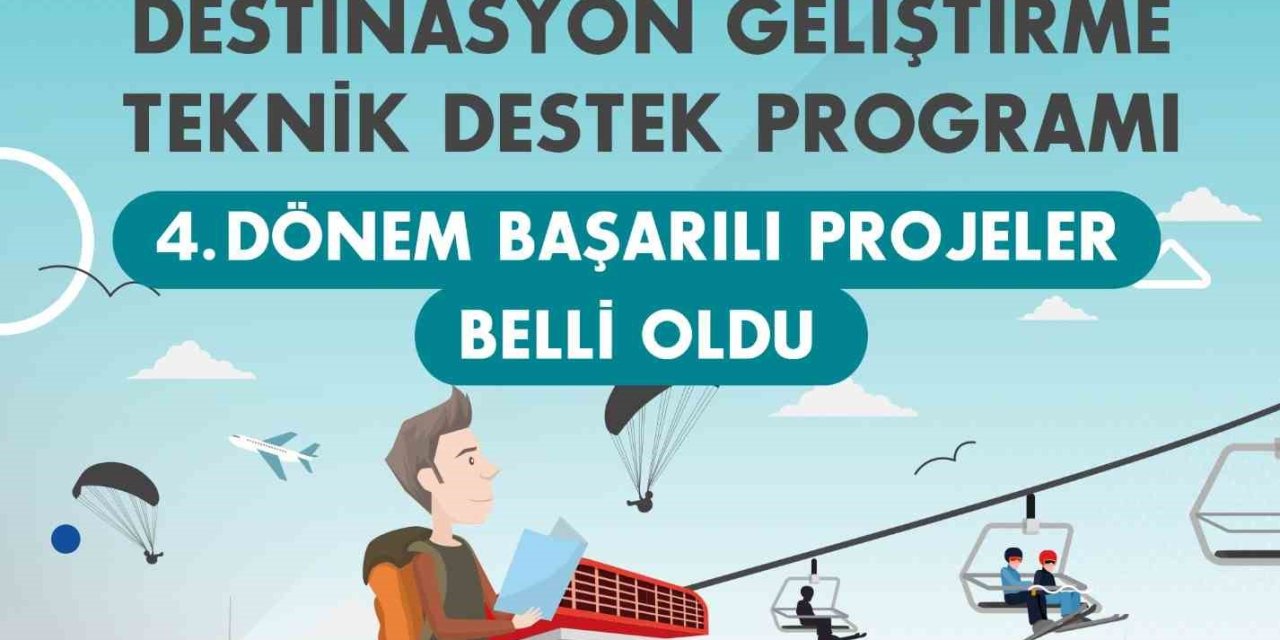 KUZKA’nın onayladığı 3 proje desteklenmeye hak kazandı
