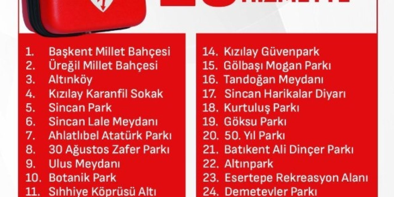 Ankara’da ani kalp durmasına karşı 25 noktaya yerli şok cihazı yerleştirildi