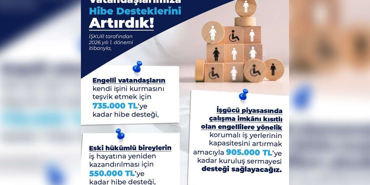Bakan Işıkhan: "Engelli ve eski hükümlü vatandaşlarımıza yönelik uyguladığımız hibe desteğini artırdık"
