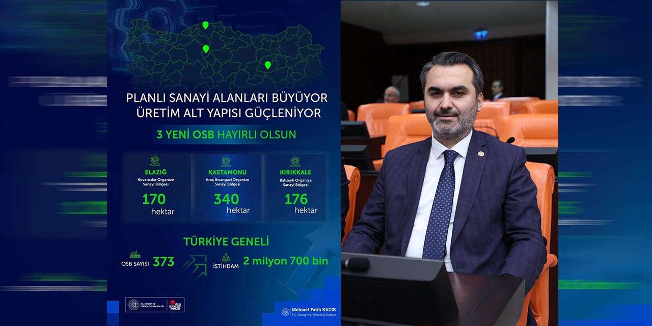 Kaplan: “Balışeyh OSB ekonomiye büyük katkı sunacak”