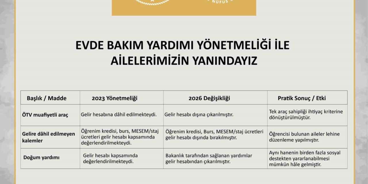 Evde Bakım Yardımı Yönetmeliği’nde değişiklik yapıldı