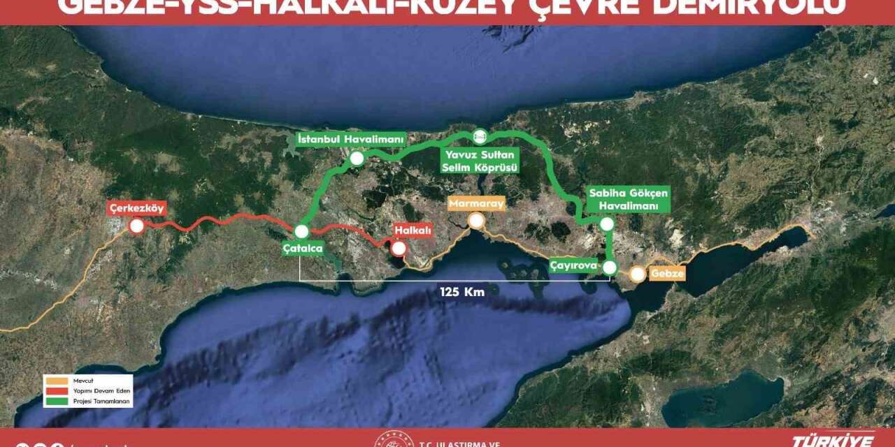 Bakan Uraloğlu: "6 uluslararası finans kuruluşu ile ön mutabakata vardık, projemize toplam 6,75 milyar dolar finansmsağlanacak"