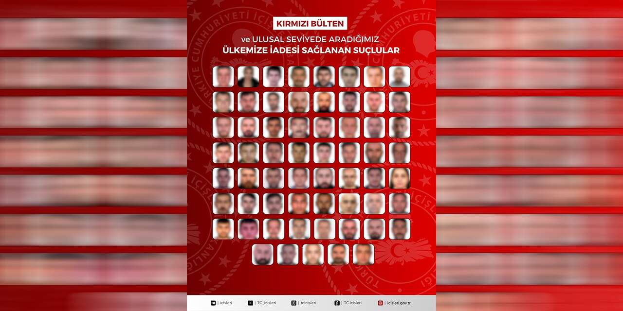 Kırmızı bültenle ve ulusal seviyede aranan 61 kişi Türkiye’ye iade edildi