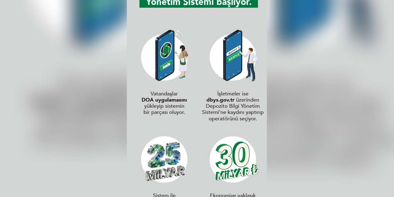 İşletmeler için depozito sistemine kayıt süreci başladı