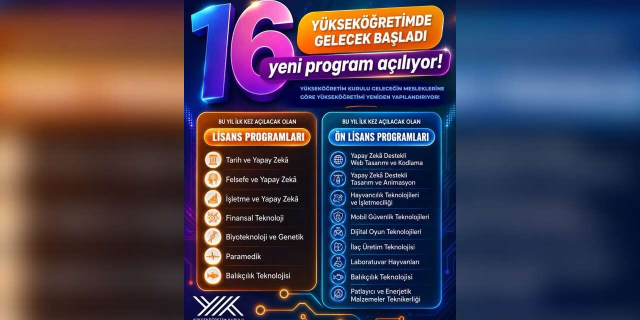 Yükseköğretimde 16 yeni program açılıyor