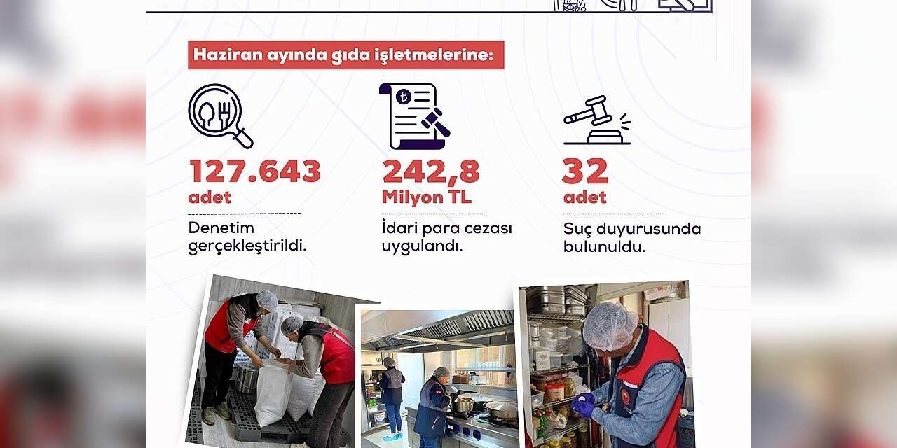Gıda denetimlerde 242,8 milyon lira idari para cezası uygulandı