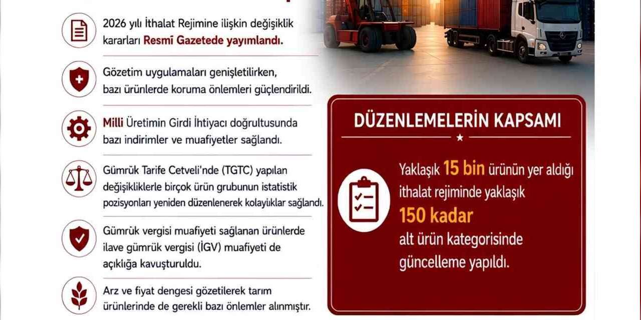 Bazı üretim girdilerinde gümrük vergileri indirildi
