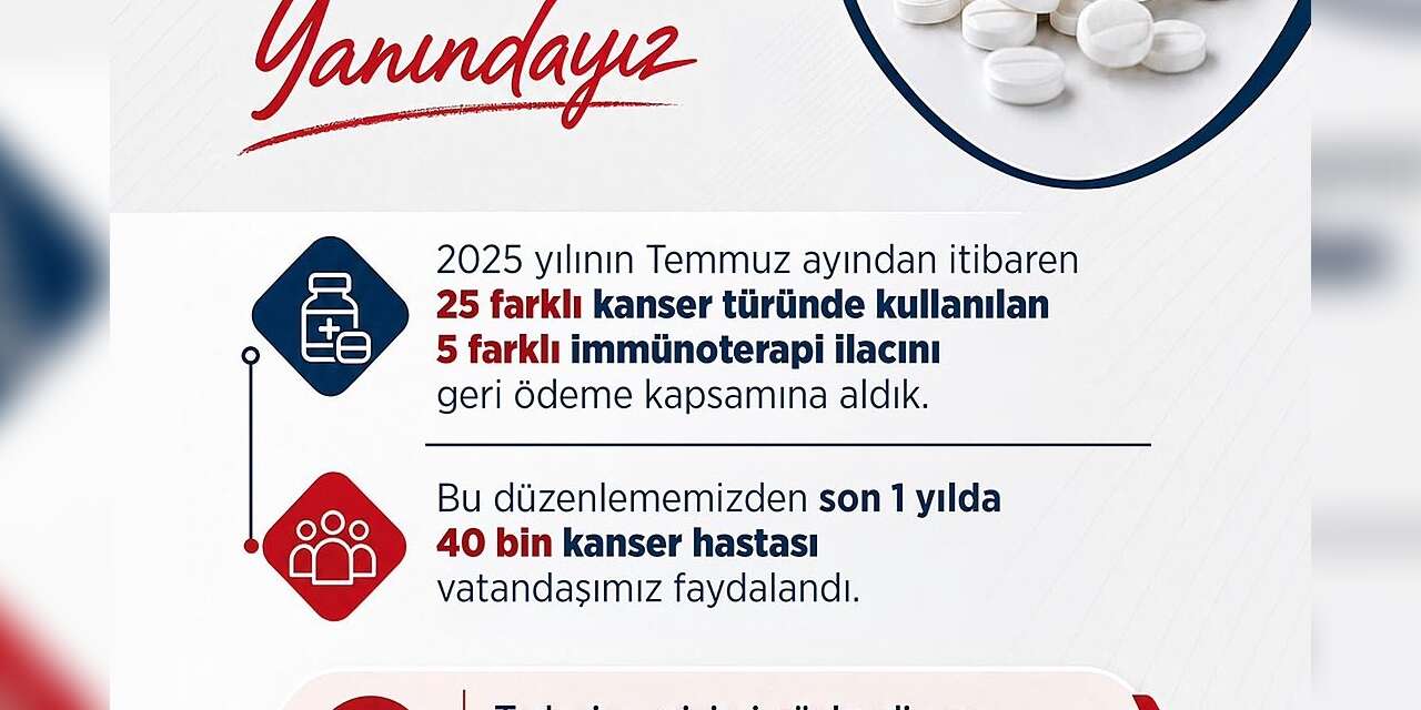 Bakan Işıkhan: "ilaçlardan son 1 yılda 40 bin kanser hastası vatandaşımız faydalandı"