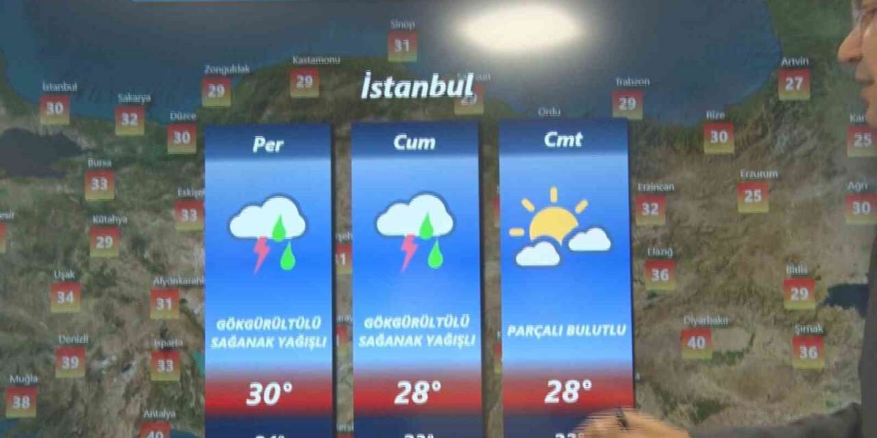 Hava Tahmin Uzmanı Tekin: Hafta sonu ülkemizin büyük bir bölümü sağanak yağışları etkili olacak