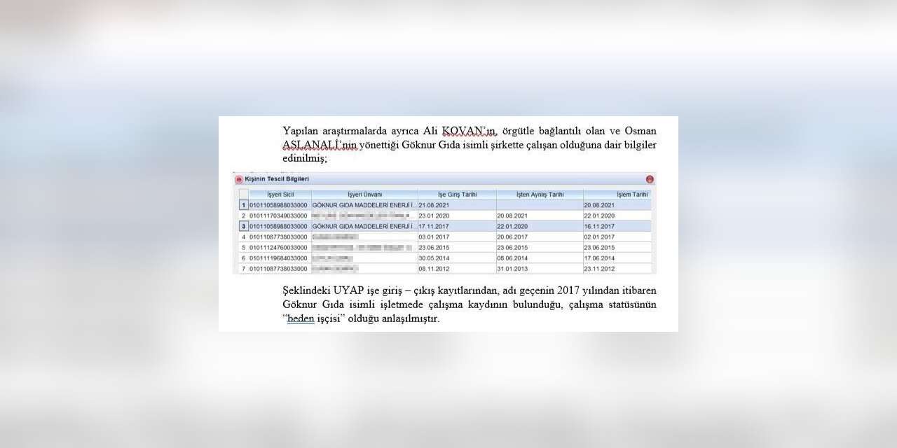 Alihan Kuriş’in kullandığı GSM hattının sahibi yüzde 50 zihinsel engelli çıktı