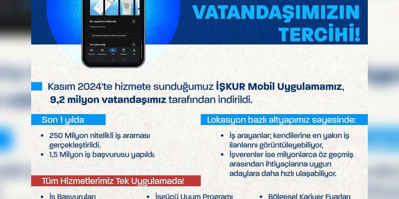 Bakan Işıkhan: "İŞKUR Mobil 9,2 milyon vatandaşa ulaştı"