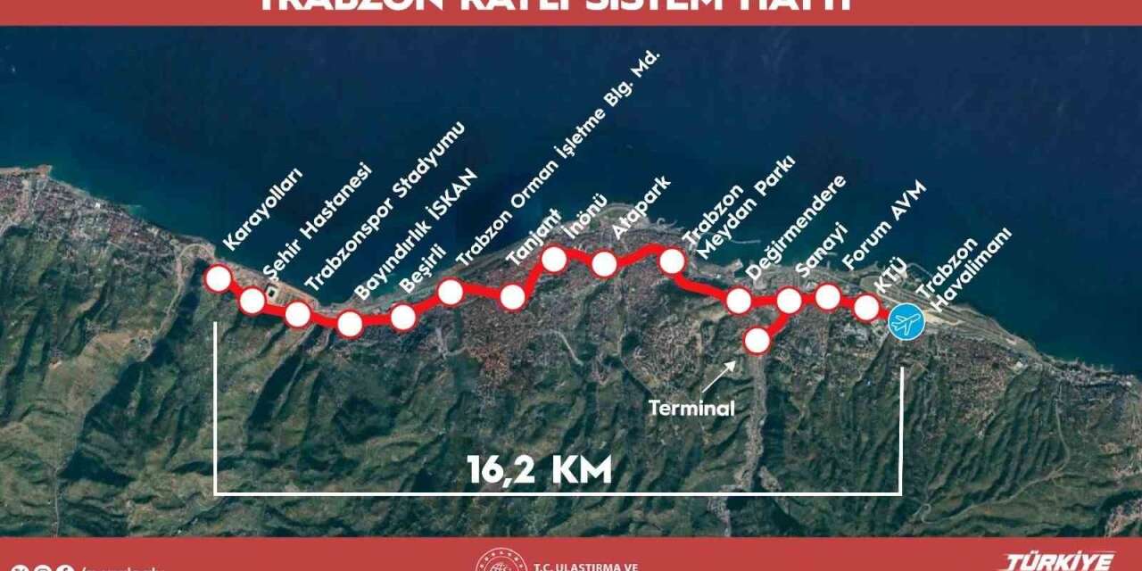 Trabzon Raylı Sistem Hattı Projesi’nin temeli 1 Eylül’de atılacak