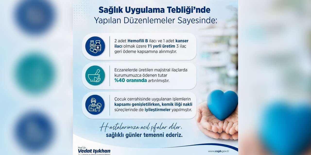 Bakan Işıkhan duyurdu: SGK geri ödeme listesine 3 ilaç daha eklendi