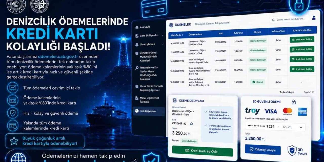 Bakan Uraloğlu: "Denizcilik ödemelerinin yaklaşık yüzde 80’i kredi kartıyla çevrim içi yapılabiliyor"