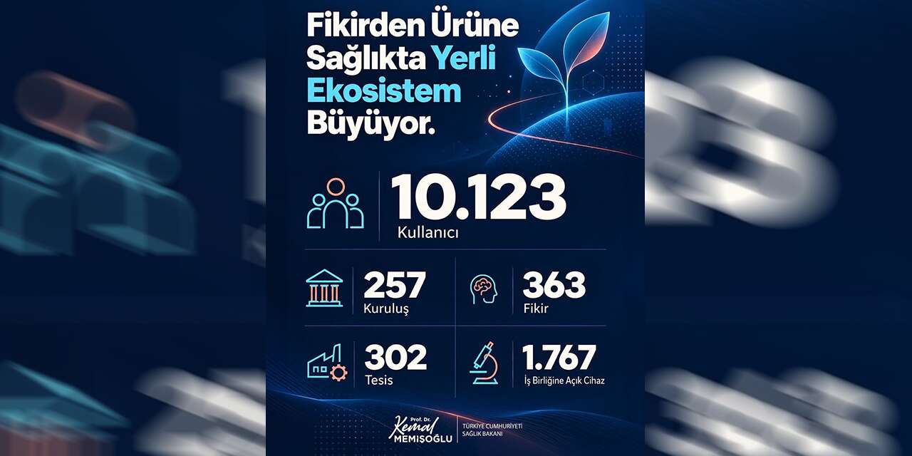 Bakan Memişoğlu: "300’den fazla tesis ve binlerce cihaz altyapısıyla büyüyen dev bir ekosistemimiz var"