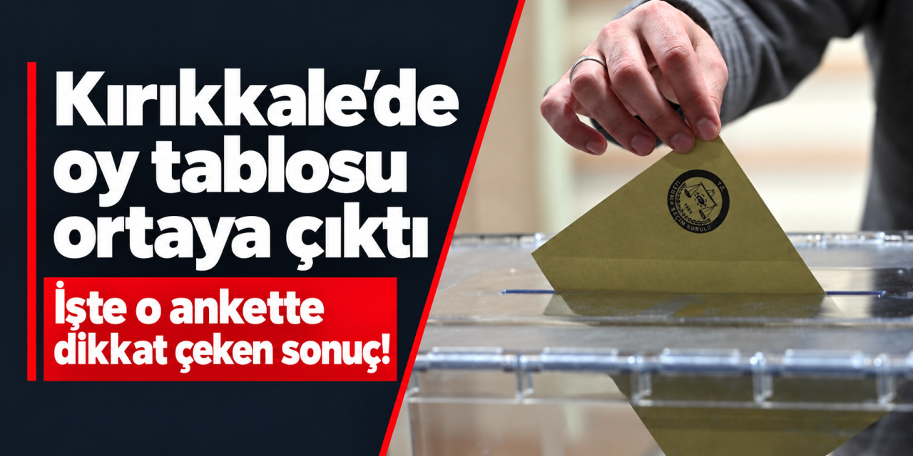 Kırıkkale anketinde kim önde? Oy oranları ve milletvekili senaryosu paylaşıldı