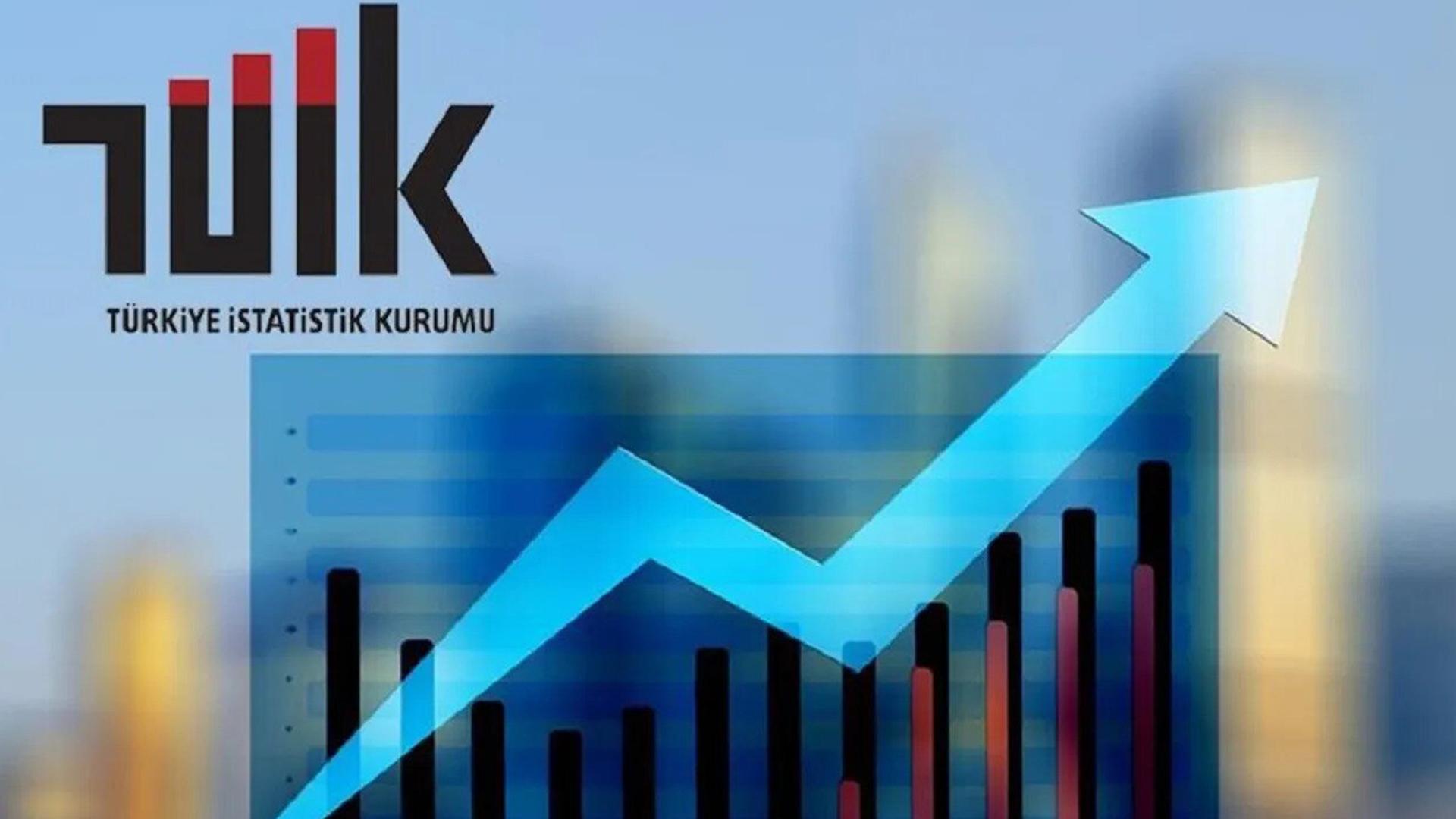 TÜKETİCİ FİYAT ENDEKSİNİN YILLIK YÜZDESİ ARTTI