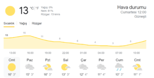 Otomatik taslak - Kırıkkale Haber, Son Dakika Kırıkkale Haberleri
