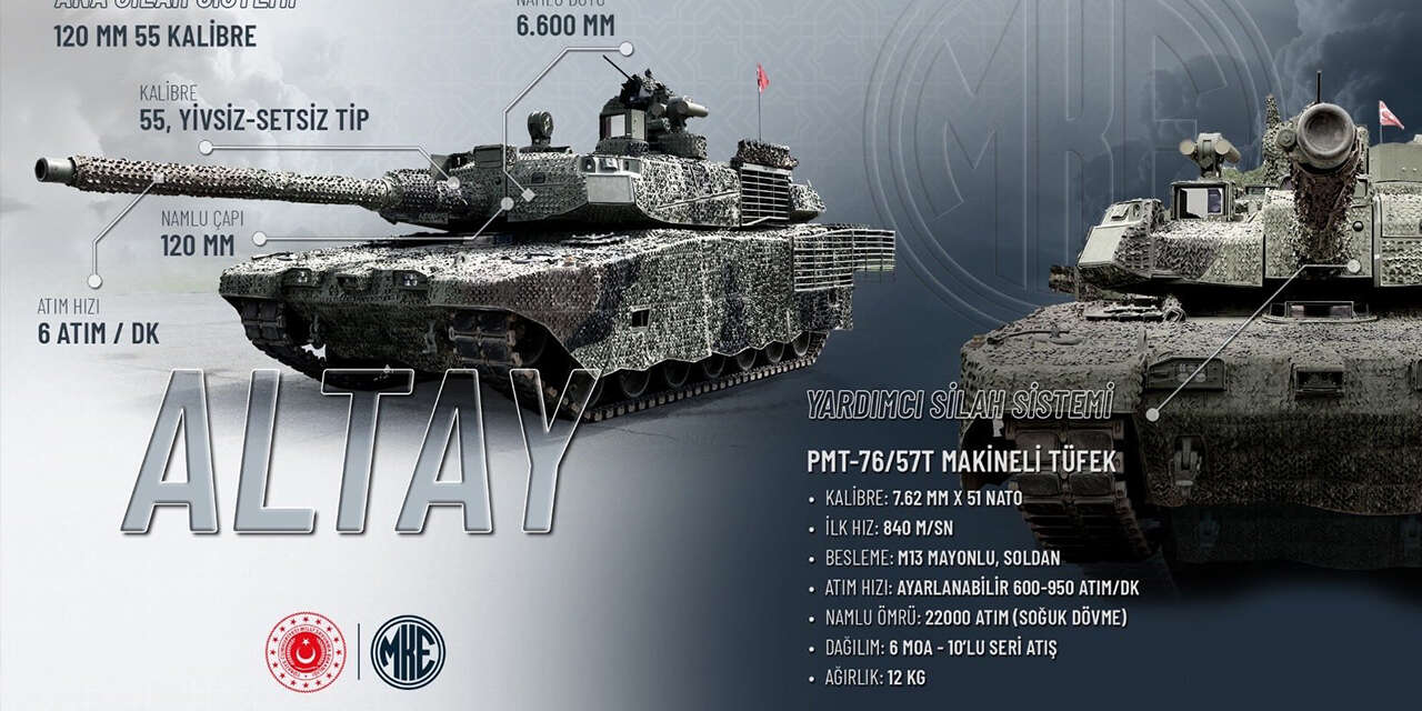 mkeden-15-milyar-dolarlik-stratejik-yatirim-hamlesi2