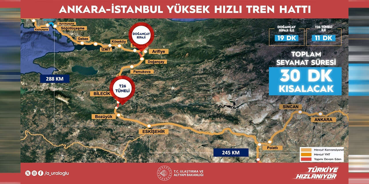 ankara-istanbul-yht-seferleri-yarim-saat-kisalacak-2