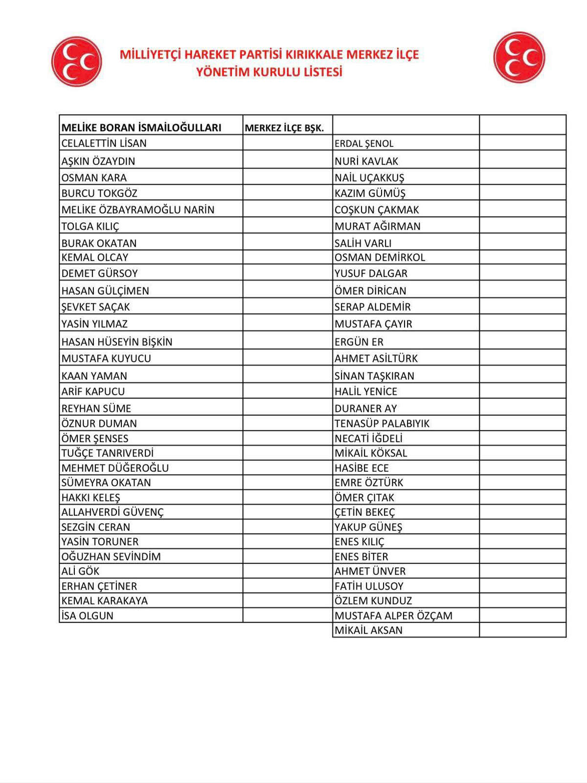 melike-boran-ismailogullari-kirikkale-icin-kararlilikla-calisacagiz2
