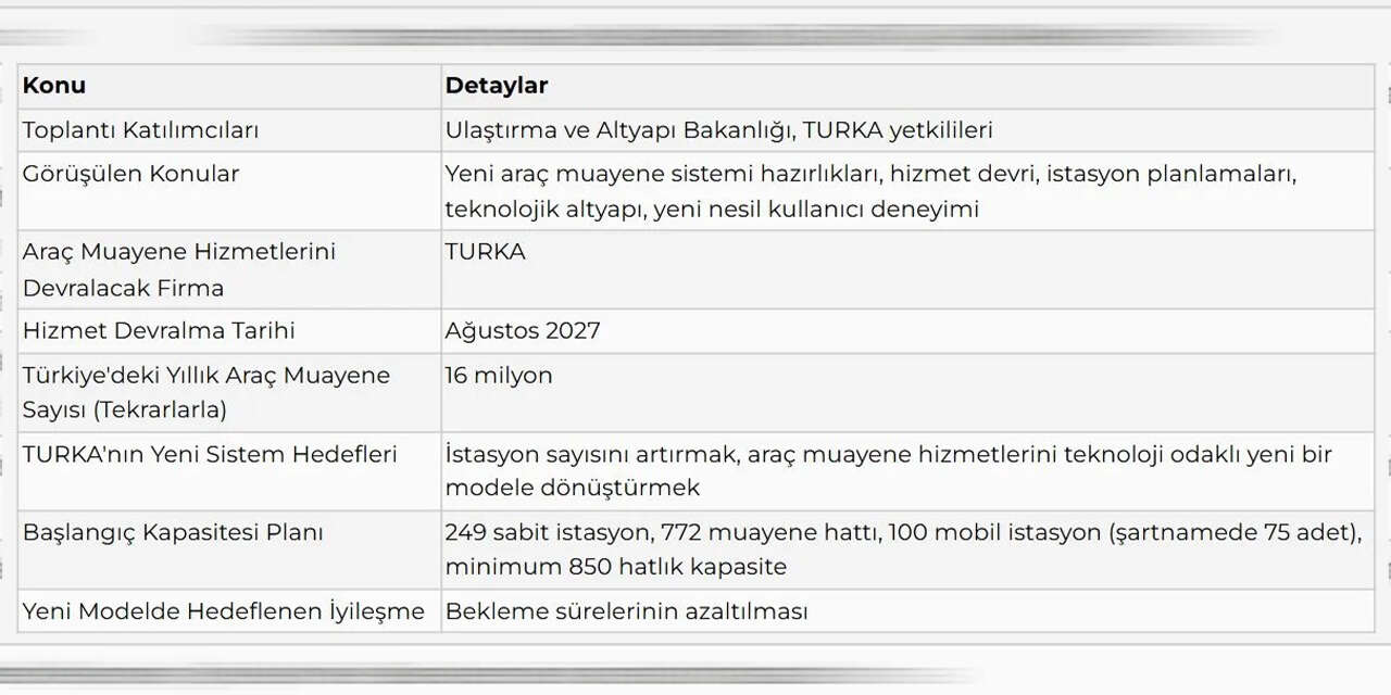 kirikkalede-arac-muayenesinde-yeni-donem-sistem-degisiyor2