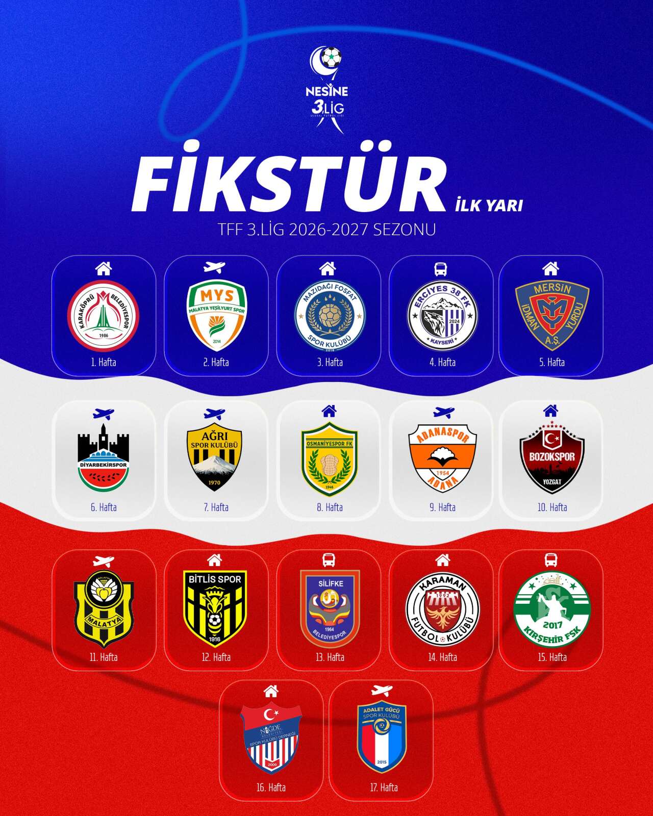 kirikkale-fk-ilk-yari-fikstur